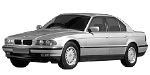BMW E38 C0192 Fault Code